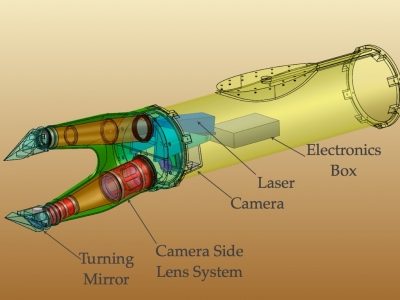 This schematic shows the HOLODEC2 instrument.