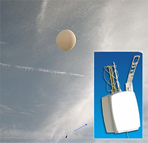 At the end of a string tied to the weather balloon, a small sensor package, called a radiosonde, contains the "brains" for measuring atmospheric temperature, pressure and humidity. ARM file image. 