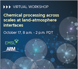 Register for Land-Atmosphere Workshop Hosted by ARM and EMSL
