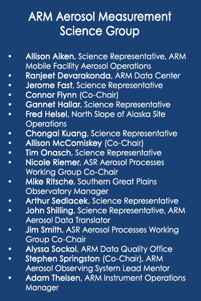 ARM Aerosol Measurement Science Group members