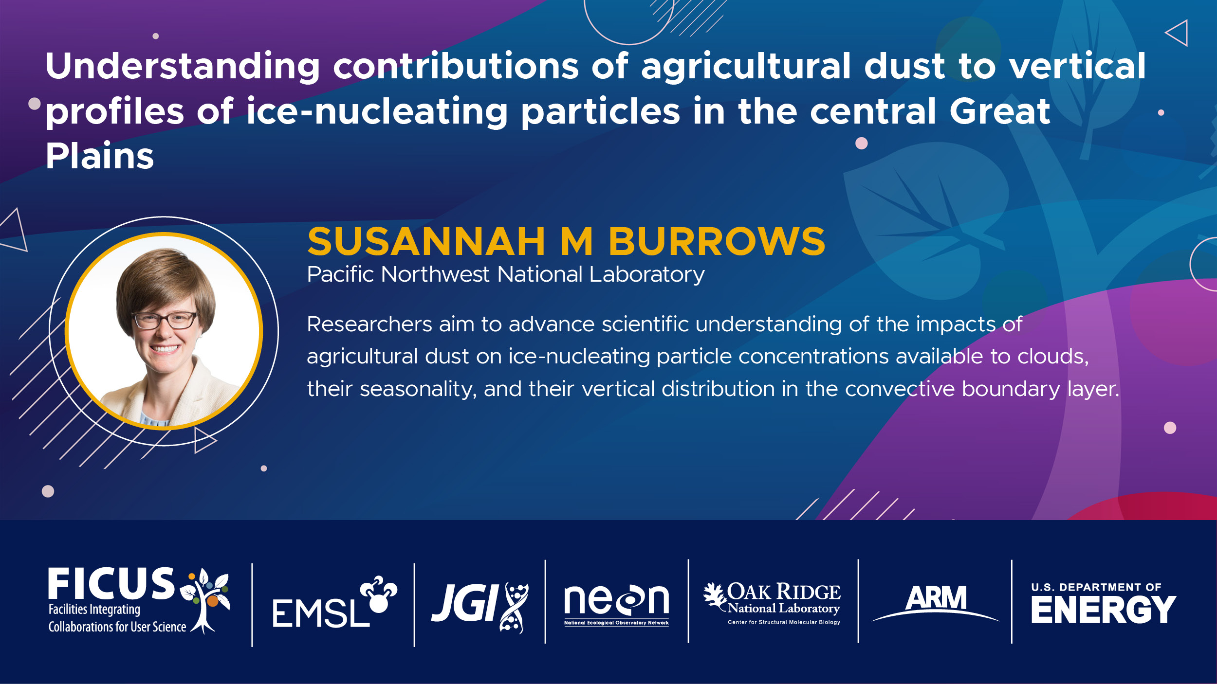 This card introduces Susannah Burrows' FICUS project, "Understanding contributions of agricultural dust to vertical profiles of ice-nucleating particles in the central Great Plains."