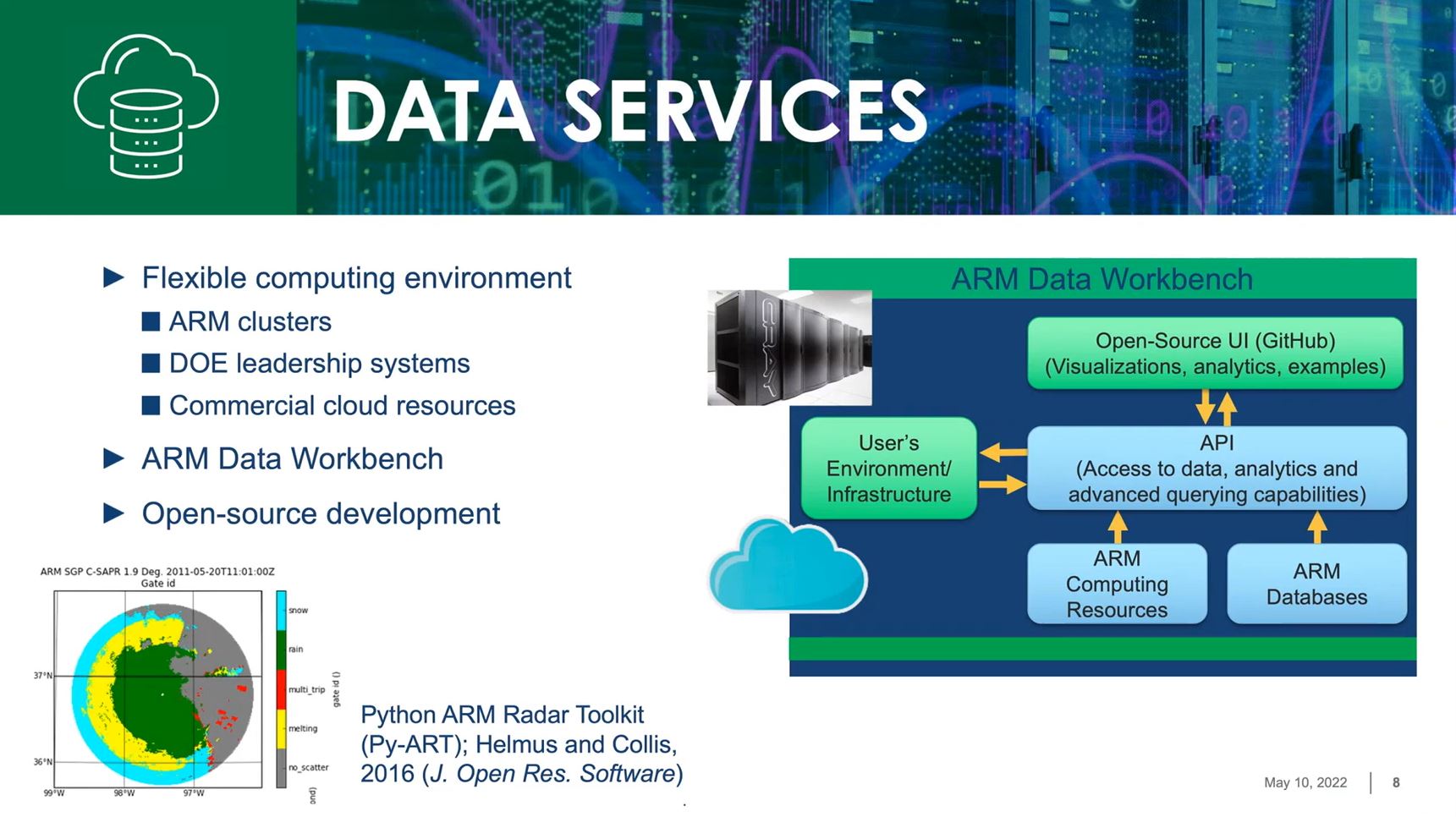 A screenshot of the Decadal Vision Data Services slide lists the following bullet points: "flexible computing environment" with "ARM clusters, DOE leadership systems, and commercial cloud resources" underneath; "ARM Data Workbench;" and "open-source development."