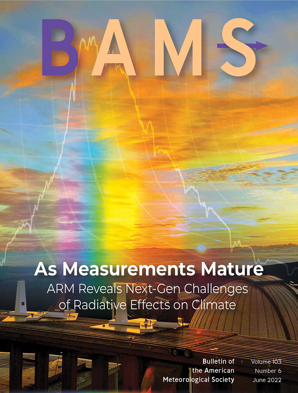 The June 2022 BAMS cover says, "As Measurements Mature: ARM Reveals Next-Gen Challenges of Radiative Effects on Climate."