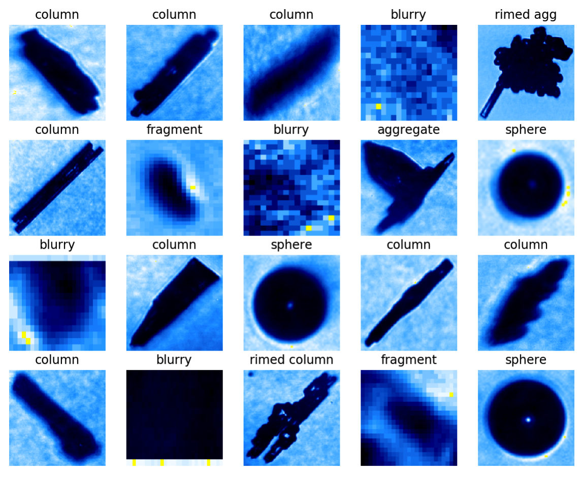 Gallery of shapes from the Classification of Cloud Particle Imagery and Thermodynamics (COCPIT) project