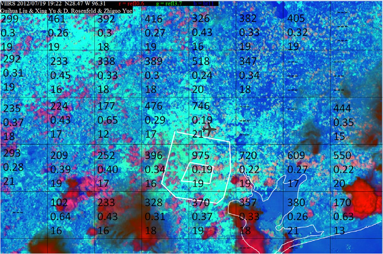 Forty boxes are overlaid on a satellite image of Houston. Most of the boxes provide cloud condensation nuclei concentrations (top, per cubic centimeter); supersaturation (middle, percent); and cloud base temperature (bottom, in degrees Celsius). Six of the 40 boxes do not contain any numbers.