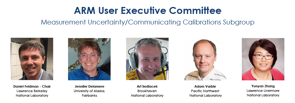 The ARM User Executive Committee Measurement Uncertainty/Communicating Calibrations subgroup consists of, from left to right, Chair Daniel Feldman, Jennifer Delamere, Art Sedlacek, Adam Varble, and Yunyan Zhang.