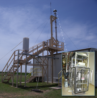 Dry samples are collected by the aerosol stack and transferred inside the Aerosol Observation System structure to the TDMA where they are exposed to humidity for growth rate sampling. For more details on how the TDMA works, see this [http://collinsgroup.tamu.edu/images/TDMAschematic.jpg][schematic]. ARM file photo. 