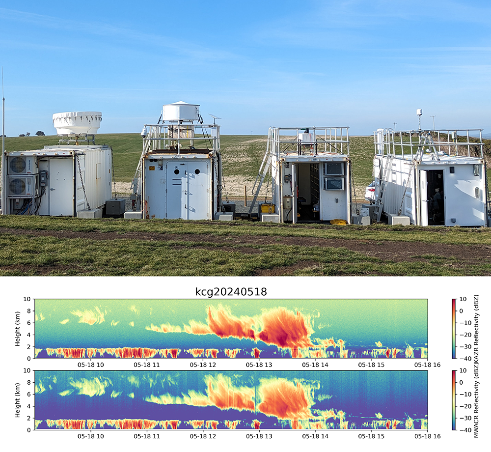 A Ka-Band ARM Zenith Radar (KAZR, left) and Marine W-Band ARM Cloud Radar (MWACR, next to the KAZR) began collecting official data in Tasmania in April 2024 as part of the 17-month Cloud And Precipitation Experiment at kennaook (CAPE-k). Underneath the CAPE-k photo, time-height plots show reflectivity for the KAZR (top) and MWACR (bottom) on May 18, 2024. Photo is by Frank Zurek, Hamelmann Communications. Plots are from Ya-Chien Feng, Pacific Northwest National Laboratory.