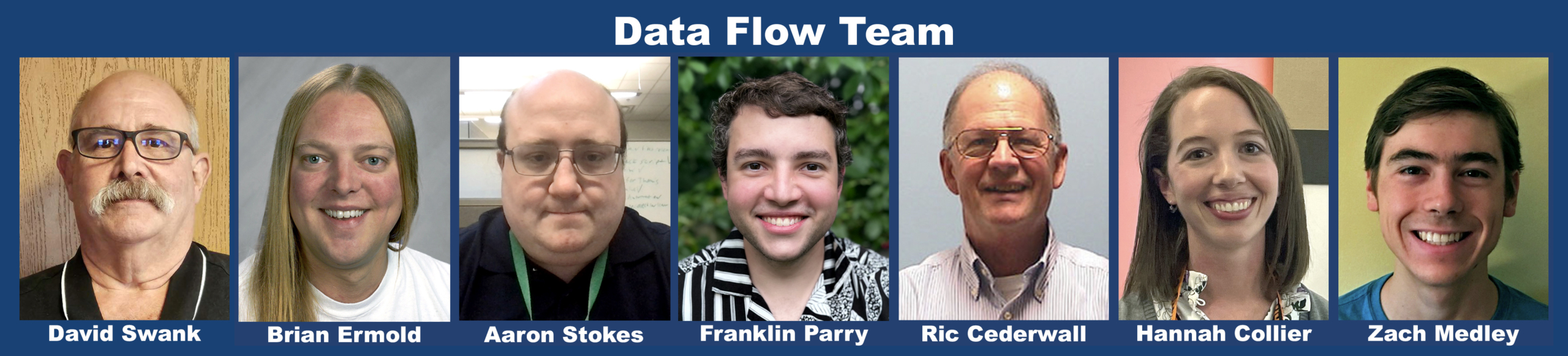 The data flow team graphic featuring seven photos from left to right: David Swank, Brian Ermold, Aaron Stokes, Franklin Parry, Ric Cederwall, Hannah Collier, and Zach Medley