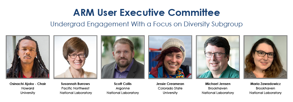 Portraits of Osinachi Ajoku, Susannah Burrows, Scott Collis, Jessie Creamean, Michael Jensen, and Maria Zawadowicz with the heading "ARM User Executive Committee." Underneath that, it says, "Undergrad Engagement With a Focus on Diversity Subgroup."