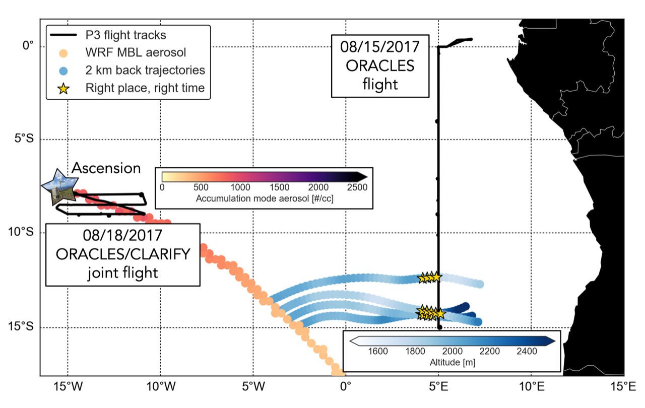 Map of WRF-CAM5 experiments